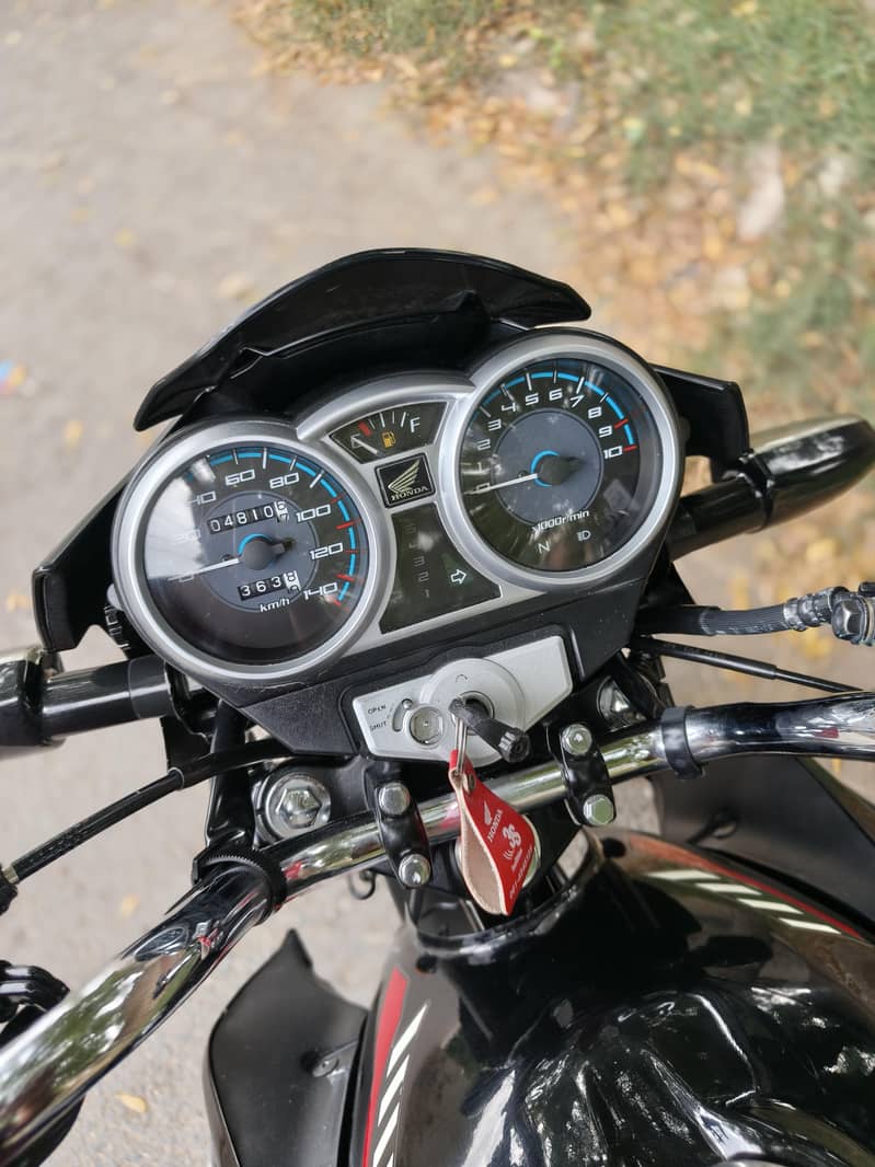 CB. 150.2025. model 7