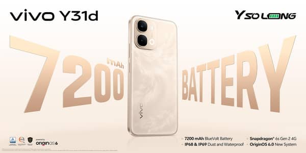 Vivo Y31 d