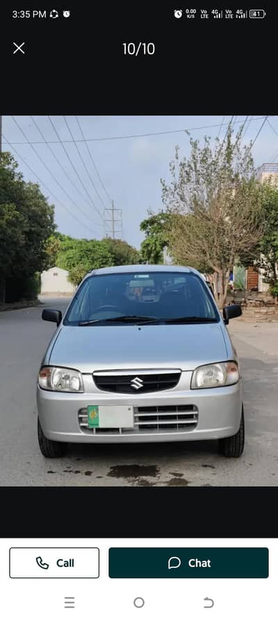 Suzuki Alto 2003