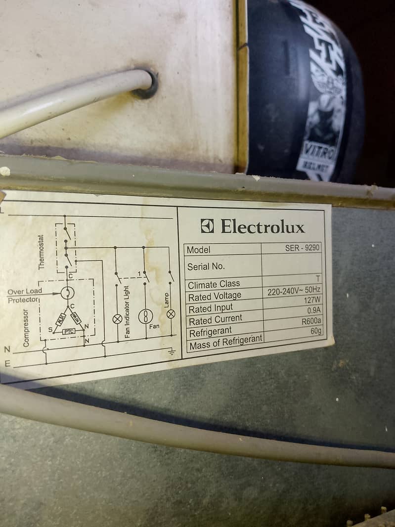refrigerators 2