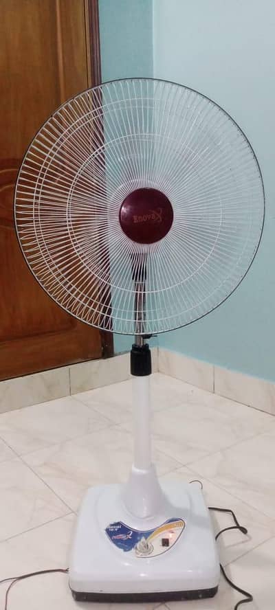 Ac Dc fan / charging fan .