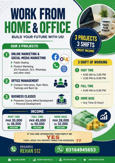 Office & Online Work Jobs Available Male/Female (Lahore)
