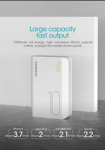 White power bank 10000mAh fast charge portable