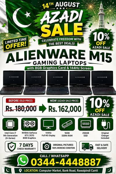 Dell Alienware M15 Gaming Laptop for Sale 8GB RTX 2070 144Hz Display