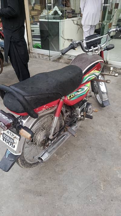 All okay Hain koi issues ni