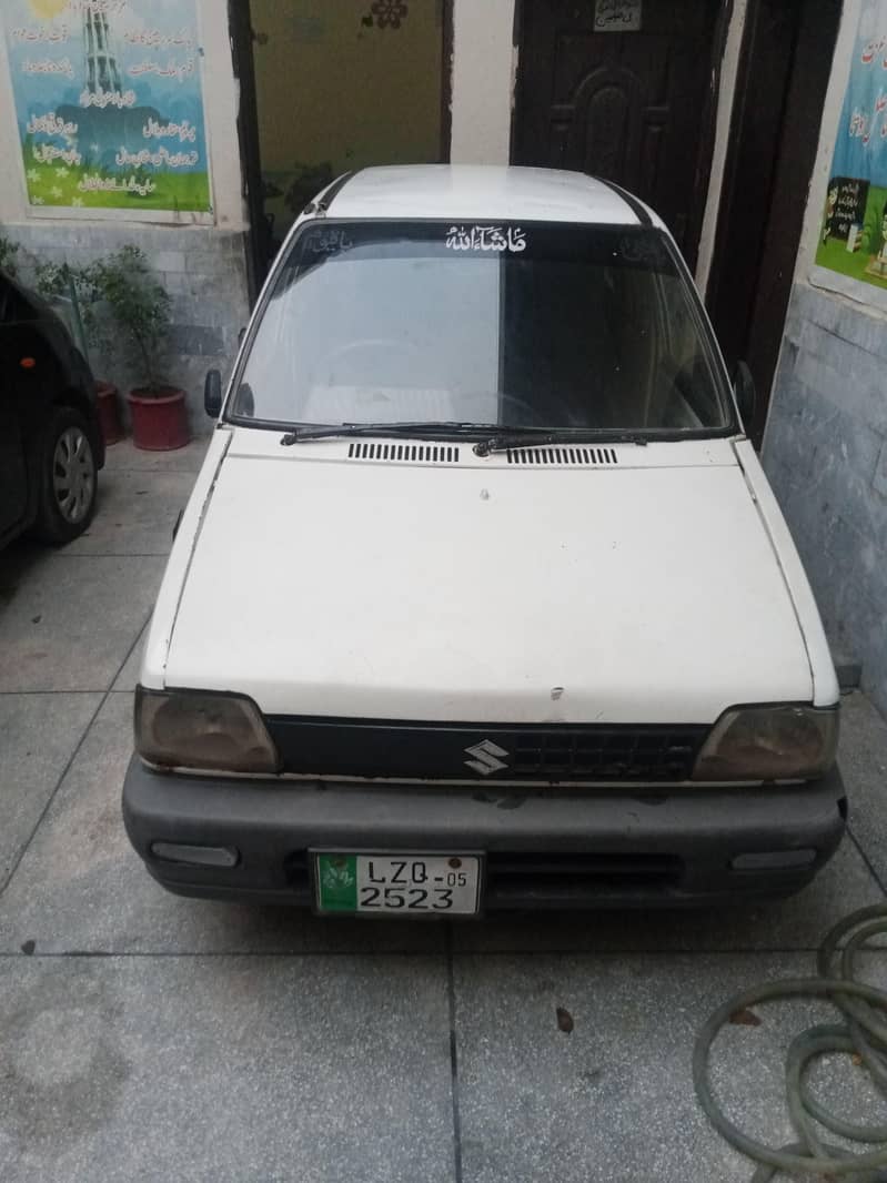 Mehran 2005 0