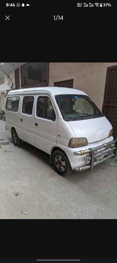 Changan Karvaan 2007