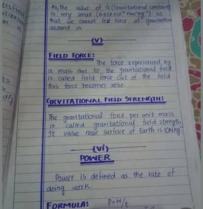 Assignment writing