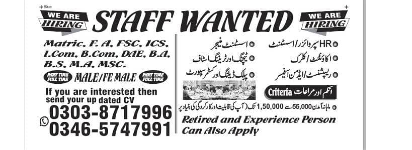 staff required