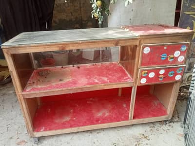 Counter and ranks