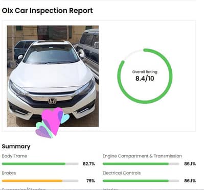 Honda Civic VTi Oriel Prosmatec 2021 | UG | B2B Genuine |