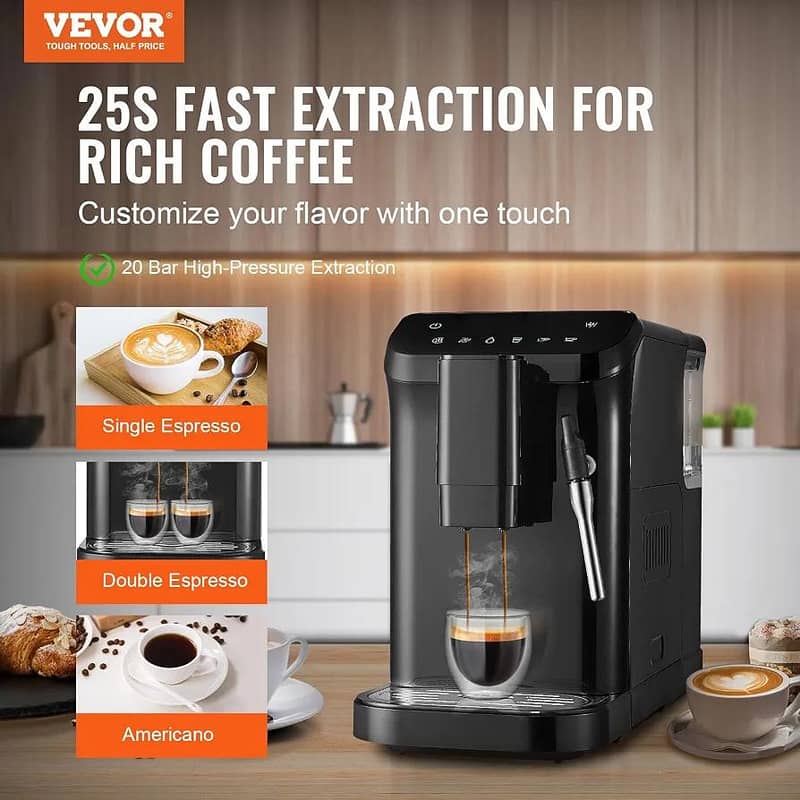 espresso coffee machine 3