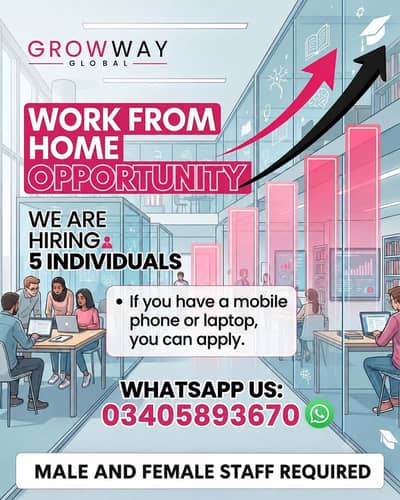 MALE AND FEMALE STAFF REQUIRED | URGENT HIRING | ONLINE BUSINESS