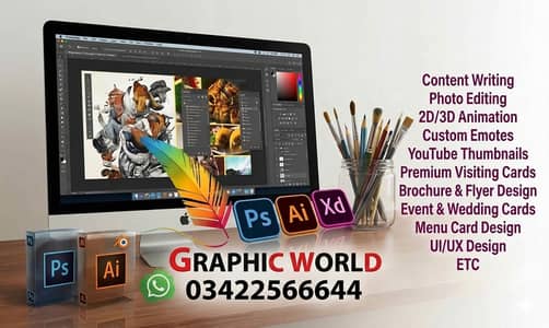 Logo Design|Website Design|Web Development|Editor|Animator ETC