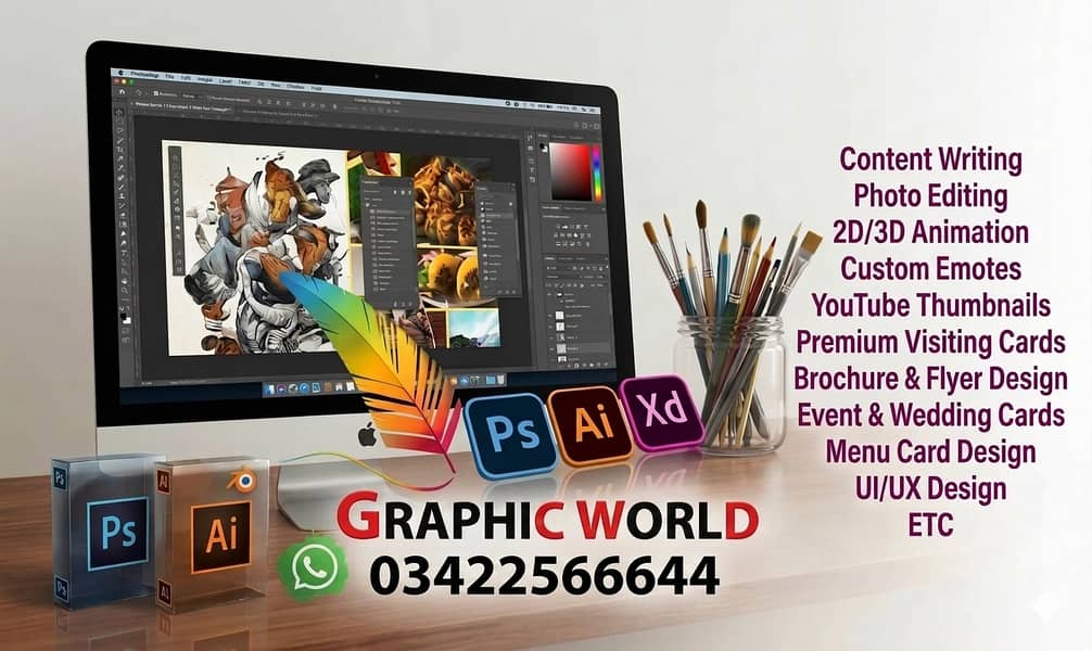 Logo Design|Website Design|Web Development|Editor|Animator ETC 0