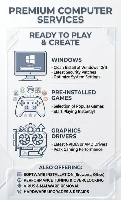 Gaming PC Setup, Windows and Drivers and games installation