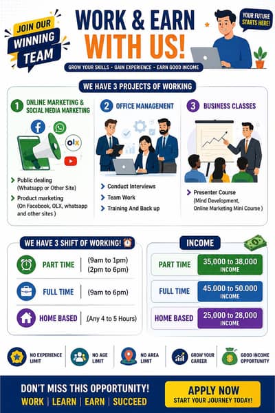 We Are Hiring Staff Male And Female For Online And Office Work
