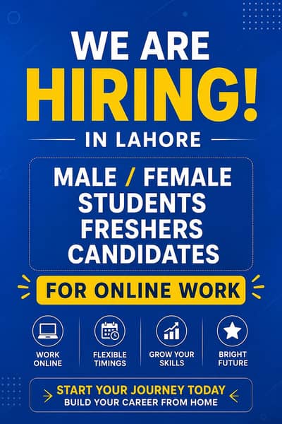 hiring in Lahore!!!!!?