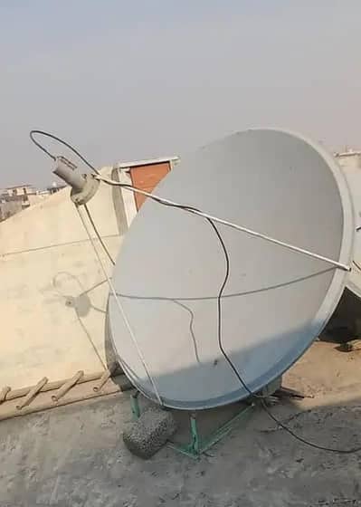 white dish antenna with lnb and 10/10 quality receiver