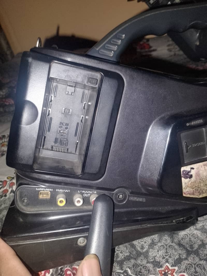 Panasonic MDH1 Camera 1