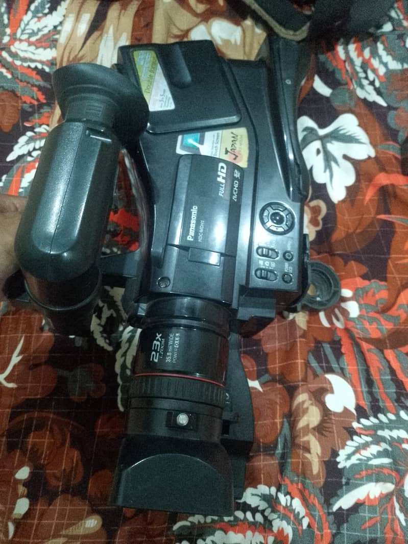 Panasonic MDH1 Camera 5