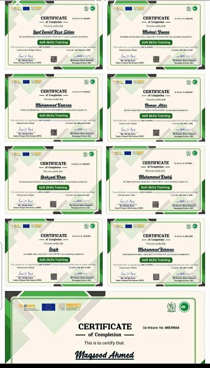 Soft Skill Certificate 1