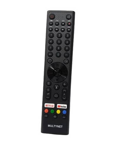 Multinetcd remote