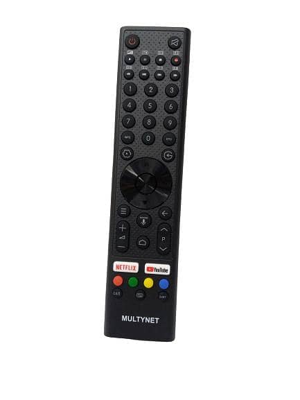 Multinetcd remote 0