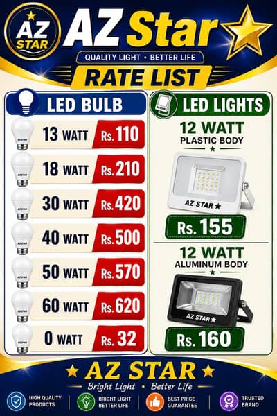 LED BULB AND LAIGHTS
