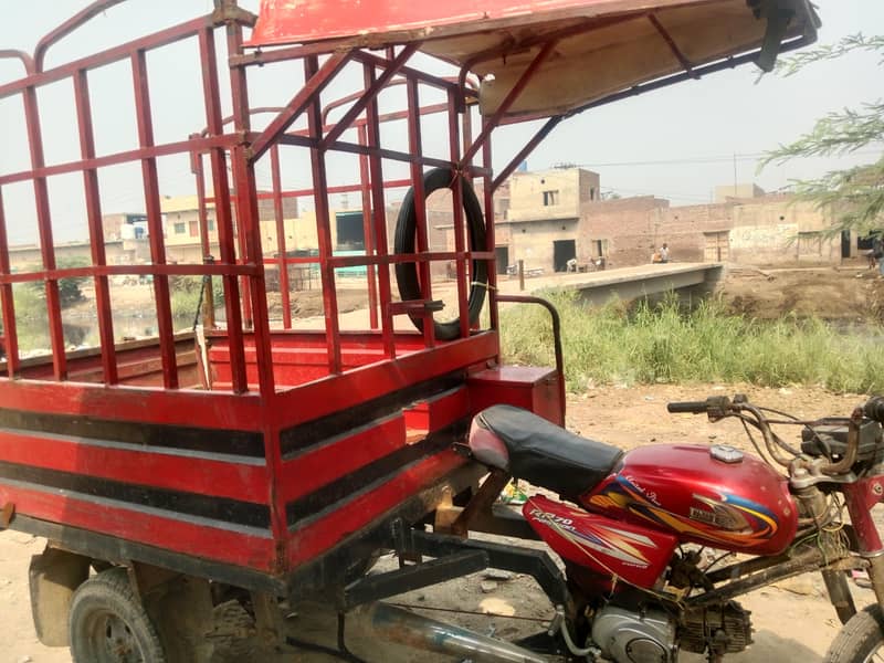loader rishka 2