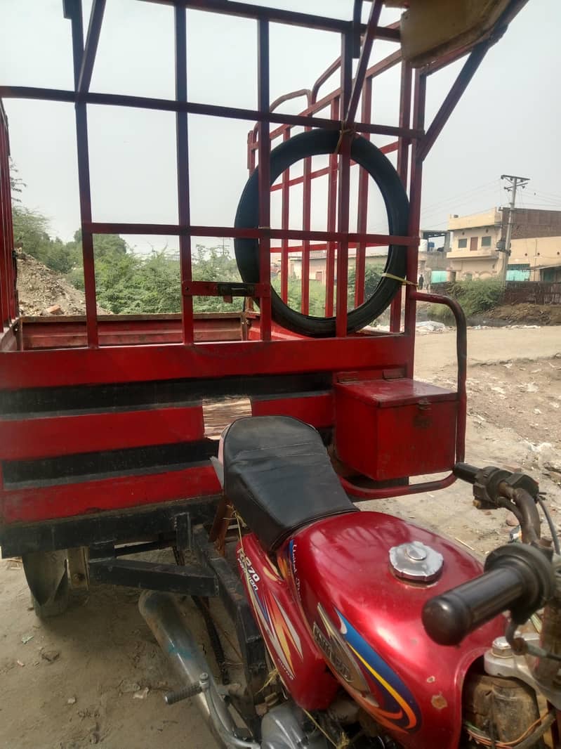 loader rishka 3