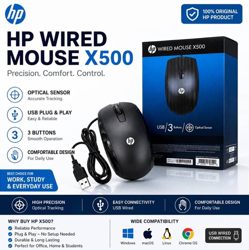 HP X500 Wired USB Mouse – 3 Button Optical Sensor 0