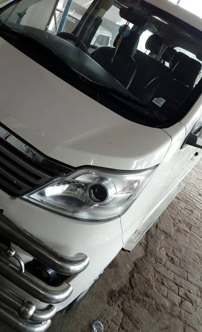 Changan Karvaan 2019