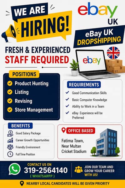 eBay UK Dropshipping Job – Product Hunting & Listing | Multan