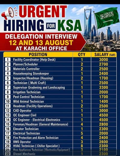 Urgently Hiring For Saudi Arabia