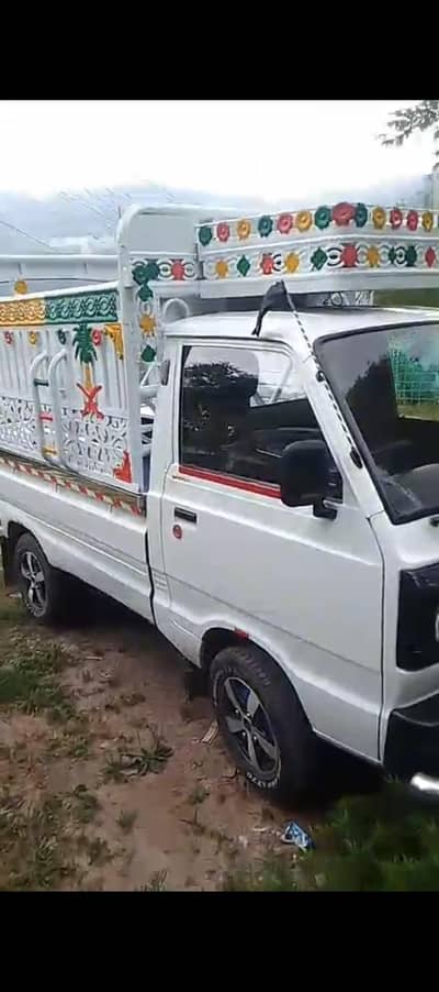 Suzuki Ravi 2022