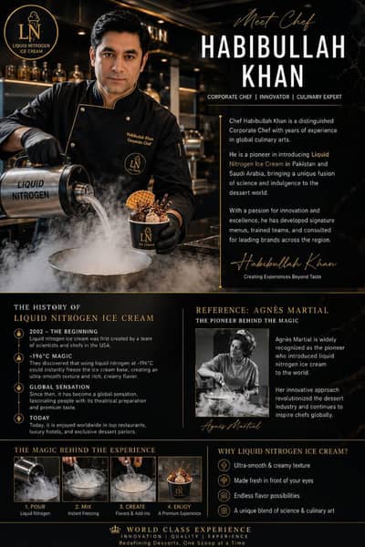 liquid nitrogen ice cream business. and all kind of bar