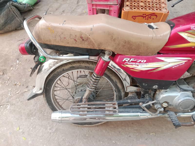 2020 model 0
