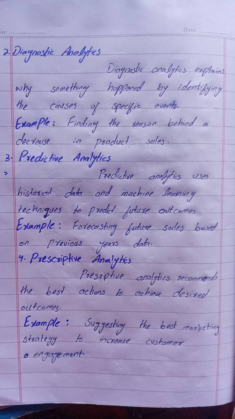 Assignment writing 0