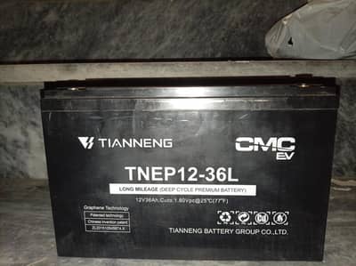 urgent batteries for sale