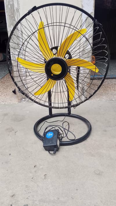 ac DC fan new all ok location Faisalabad 18watt dopter