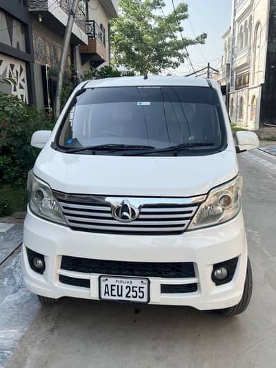 Changan Karvaan 2021