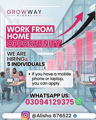 males and females requi Males and females staff required urgent hiring