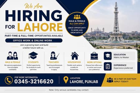 Staff Required in Lahore