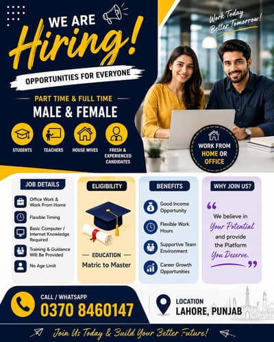 Part Time & Full Time Jobs in Lahore – Male & Female
