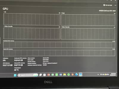 Dell XPS 15 7590 | i7-9750H | GTX 1650 4GB | 16/256| FHD