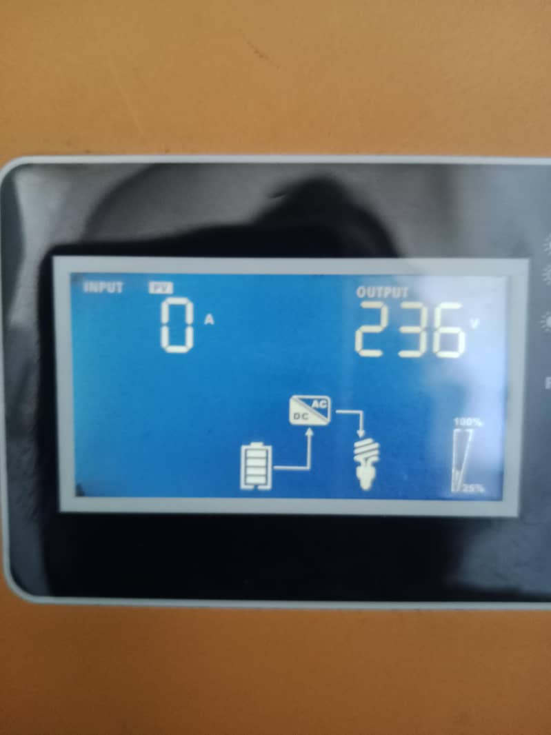 Inverter 0