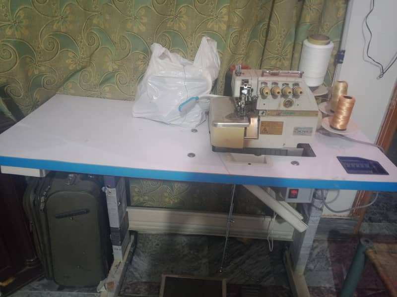 peko overloack machine 2