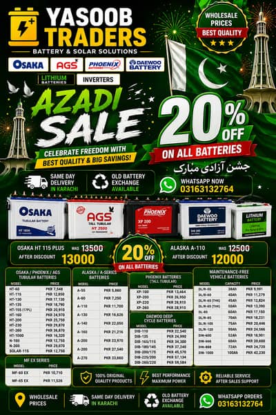 Lithium Batteries & Inverter Osaka,AGS,Phoenix 20% OF on All Batteries