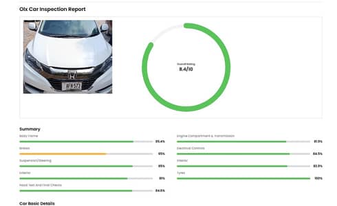 Honda Vezel Z Hybrid Sensing 2016